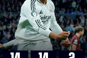 华体会网址-曼联力克莱比锡，姆巴佩梅开二度亚洲杯