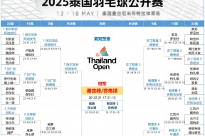 华体会app-关于丹麦羽毛球队绝地反击泰国羽毛球队，戴资颖关键制胜的信息