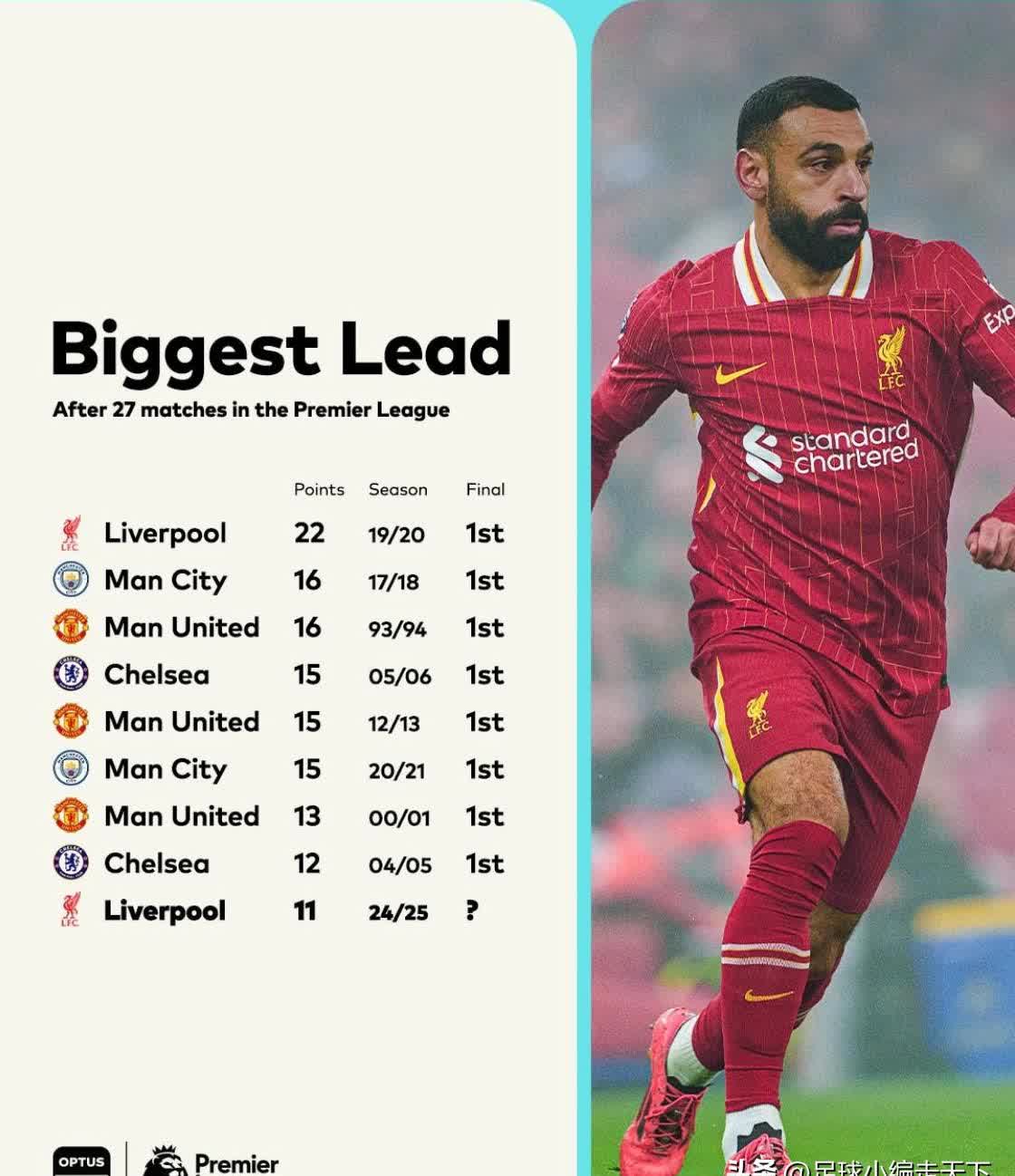 华体会app-包含阿森纳轻取波尔图,范戴克梅开二度世界杯的词条 第2张 华体会app-包含阿森纳轻取波尔图,范戴克梅开二度世界杯的词条 第2张